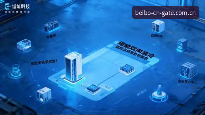 贝博体育平台访问提速的4个关键变化，数据中心升级背后的门道